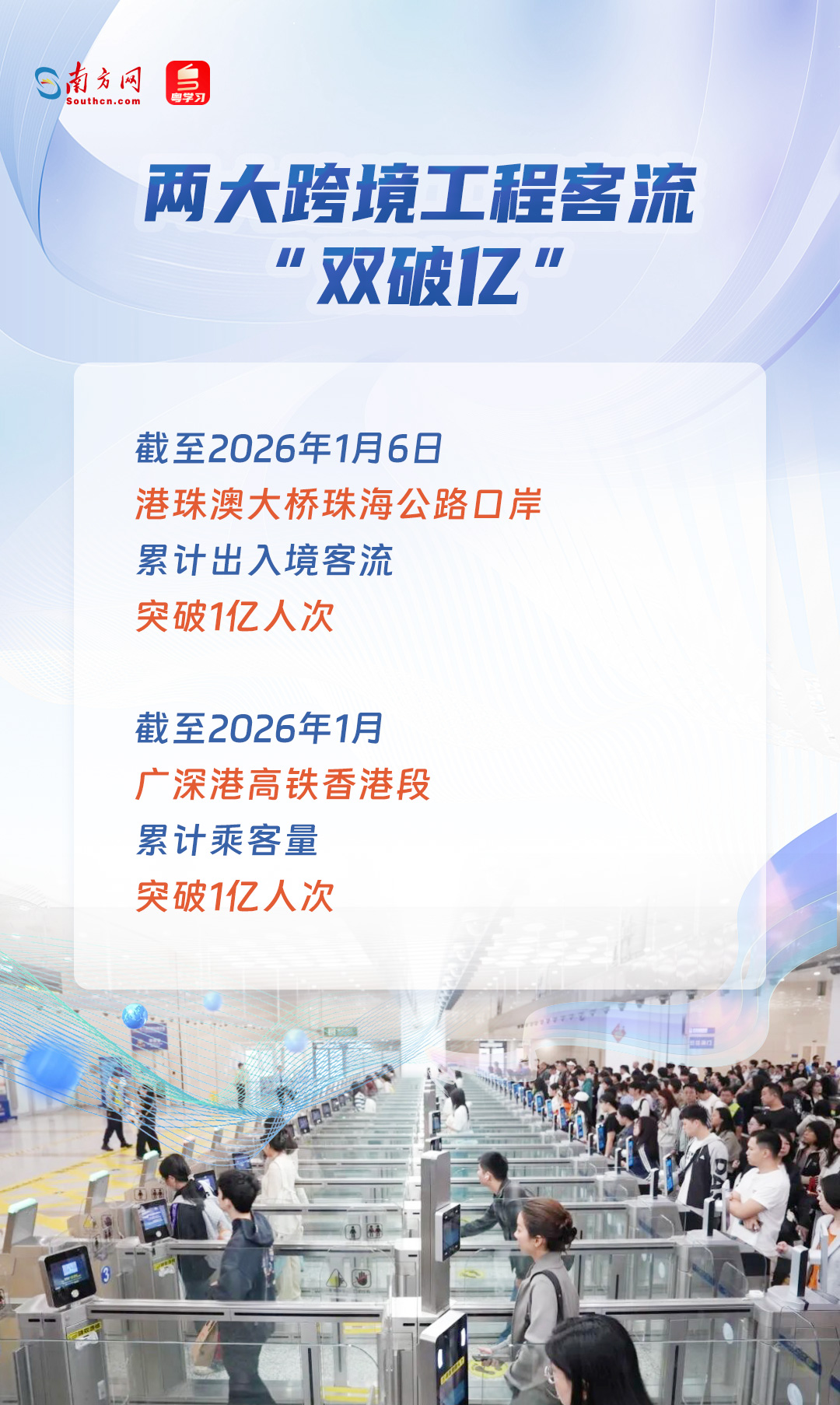 亿级流量！粤港澳“三联通”跑出新速度