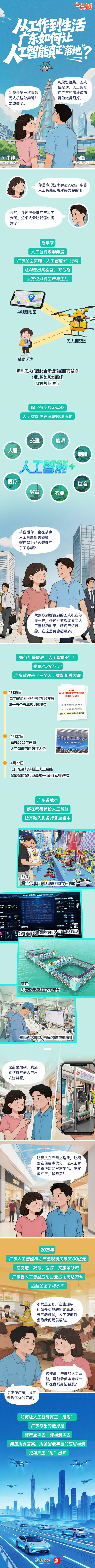 从工作到生活，广东如何让人工智能真正“落地”？｜点解